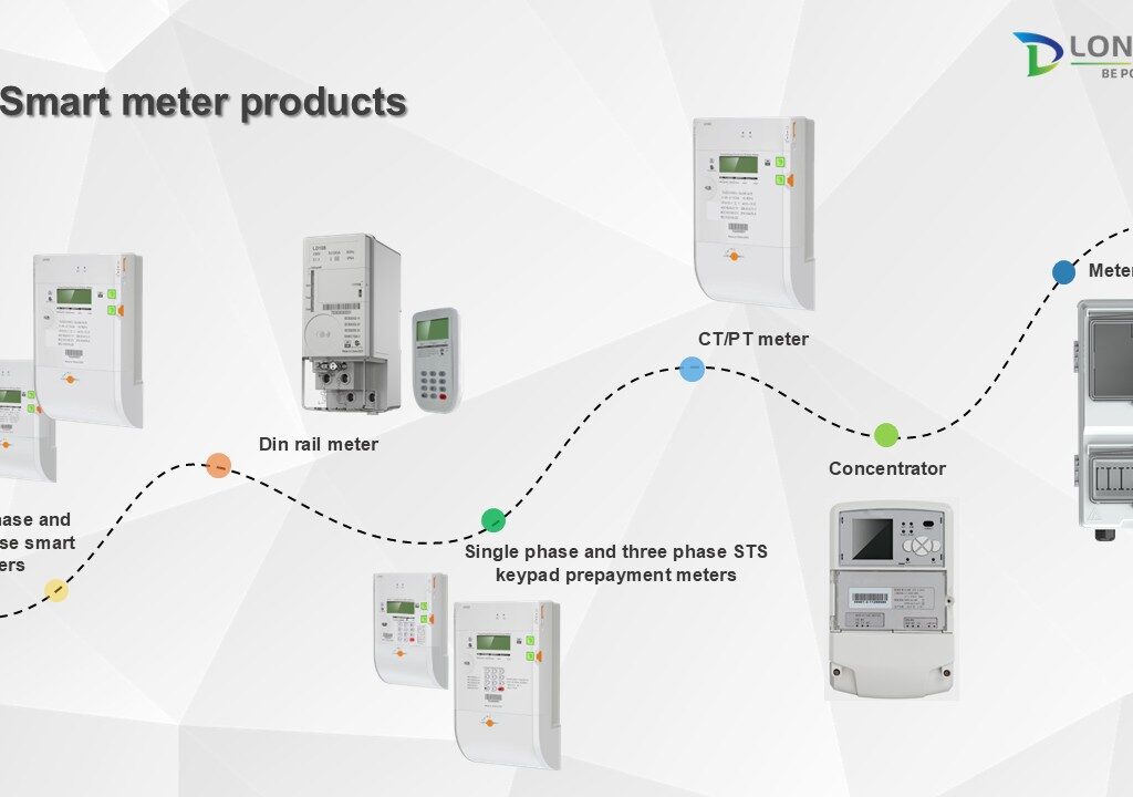 Smart Metering and Data-Driven Transparency